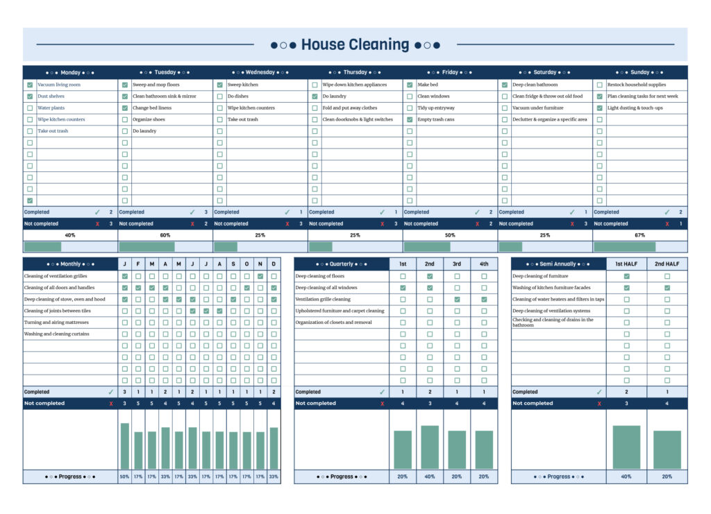 house cleaning checklist free google sheets template