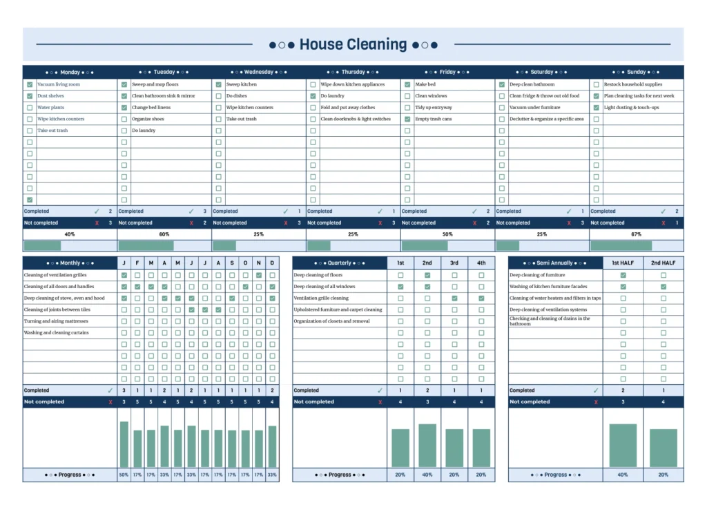 house cleaning checklist free google sheets template