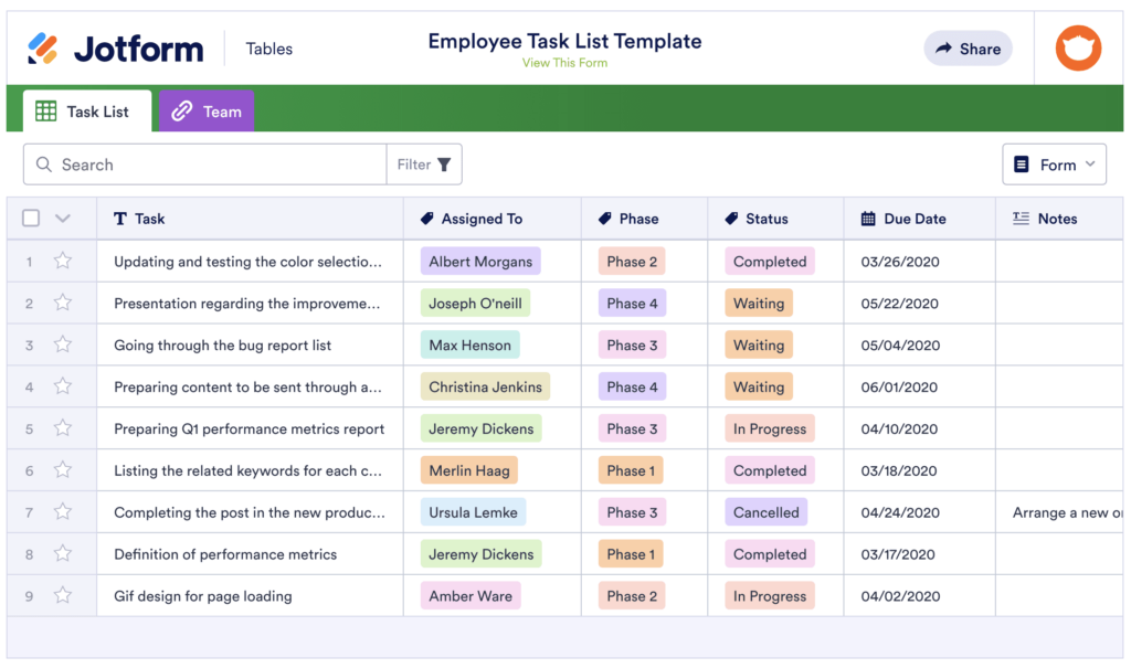 how to manage team tasks