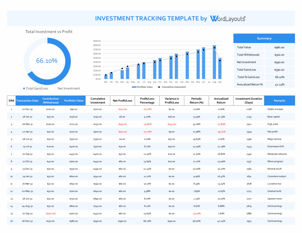 investment tracking template investment tracking template