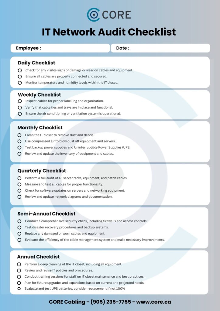 it room checklist for office managers