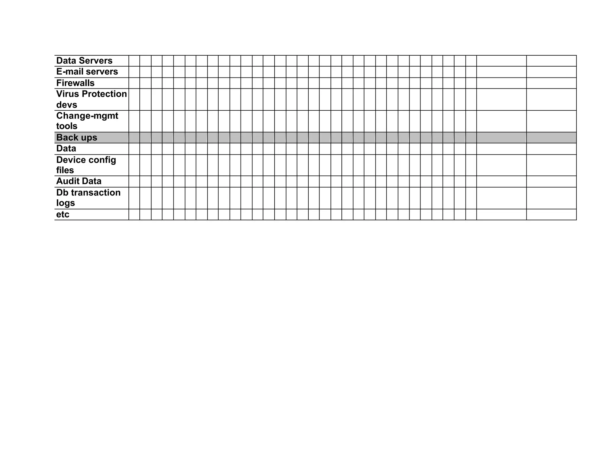 It Systems Daily Checklist Template - daily checklist example