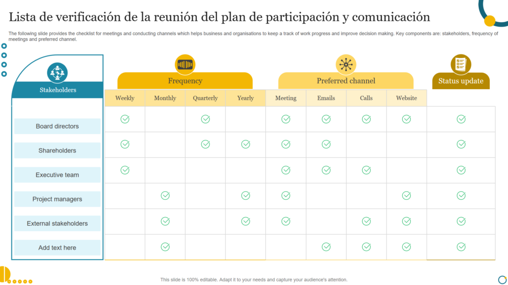 las 7 mejores plantillas de listas de verificacion de reuniones con ejemplos y muestras las 7 mejores plantillas de listas de verificacion de reuniones con ejemplos y muestras