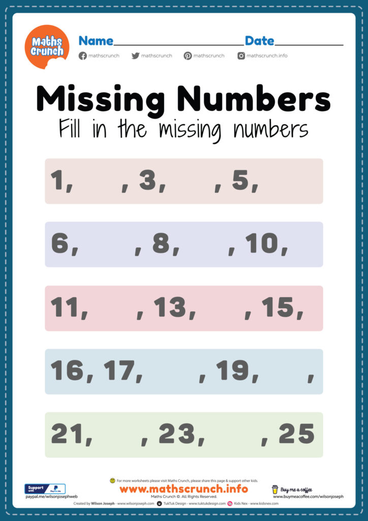 Missing Number Worksheets For Kindergarten – Fill in the Gaps Free printable Missing Number Worksheets For Kindergarten with fill-in-the-blank format
