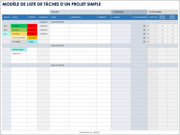 Modele Check List À Télécharger - top project management excel templates