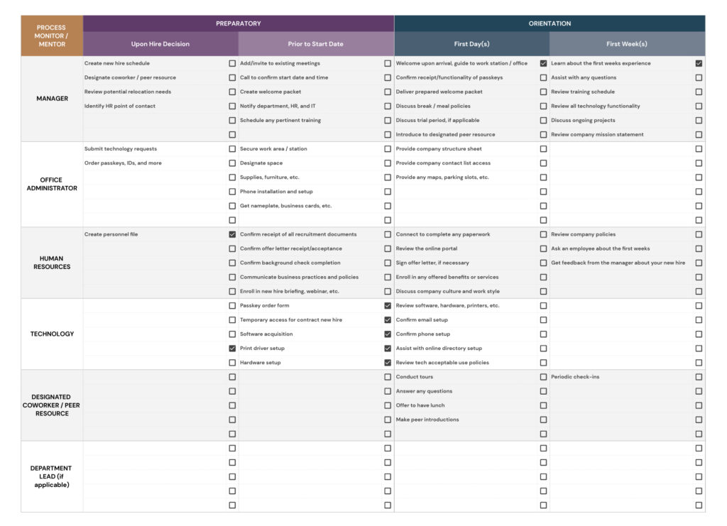 onboarding checklist free google sheets template onboarding checklist free google sheets template