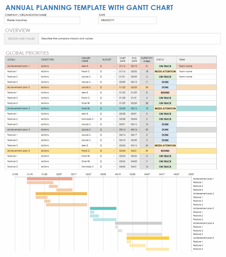 Organization Template Online Yearly Date Todo - annual planning templates
