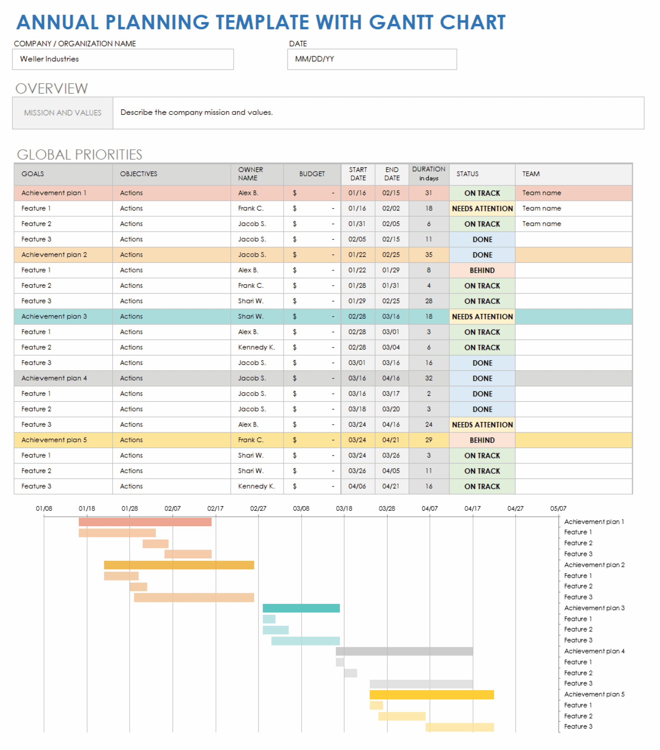 Organization Template Online Yearly Date Todo - annual planning templates