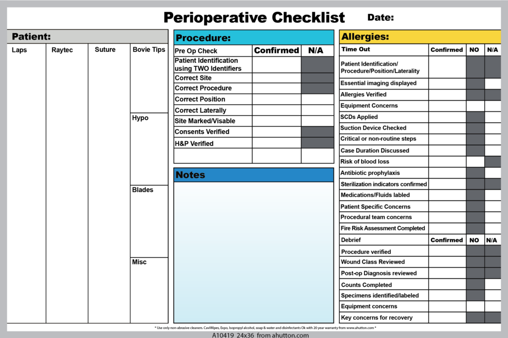 other OR checklist other OR checklist