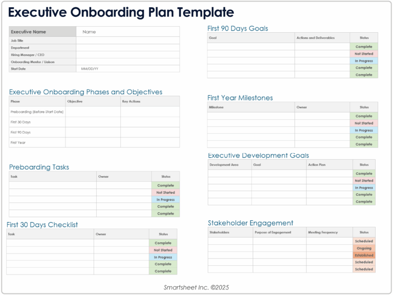 Personal Workflow Programs Template Checklist Visual Batch - free onboarding checklists and templates