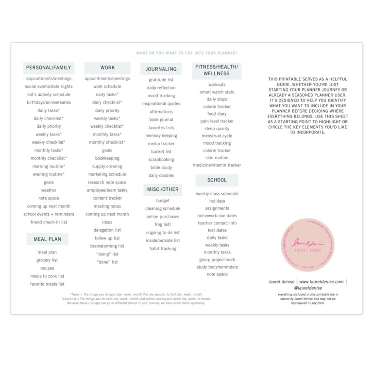 Planner And Answer To Checklist - getting started what to put in your planner printable