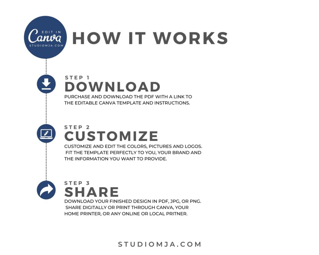 pre listing checklist template 1 pre listing checklist template 1