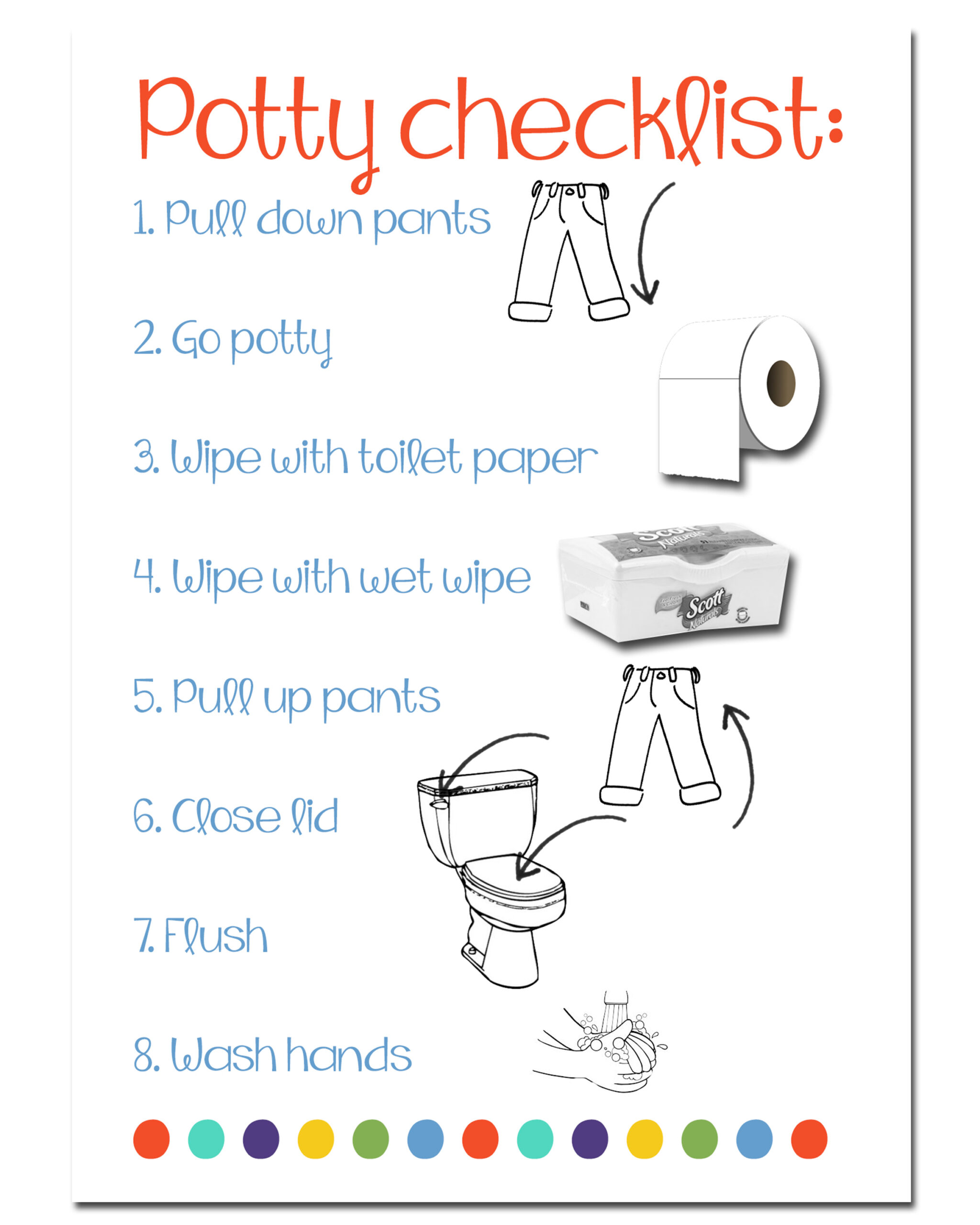Printable Checklist For Various Steps - potty time checklist free wash hands subway art printable