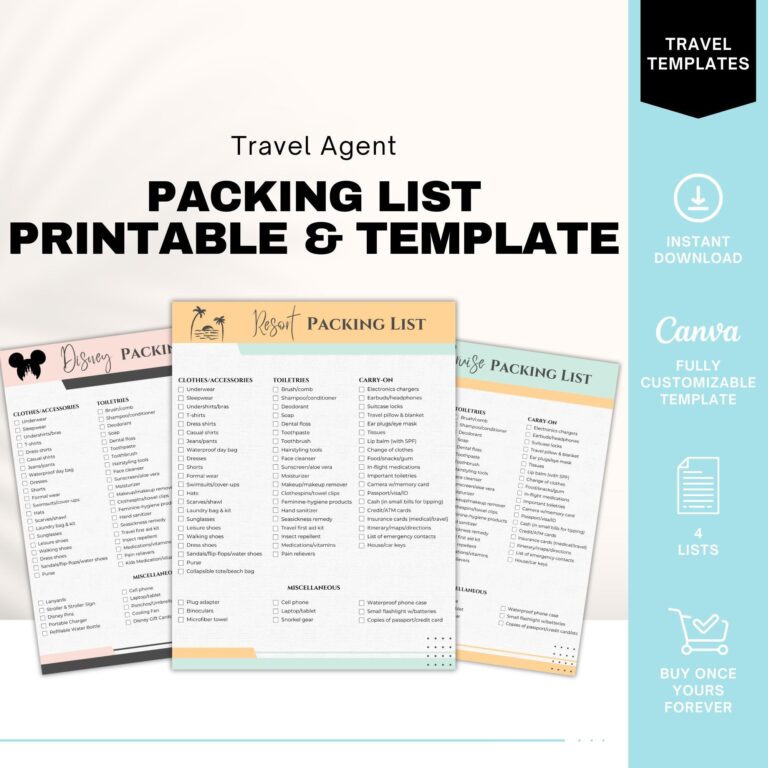 Printable Editable Travel Checklist Template - vacation packing list travel agent 92964