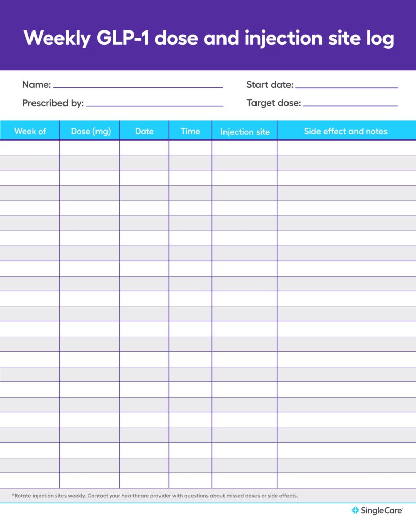 Printable List With 50 Checkboxes - medication list template
