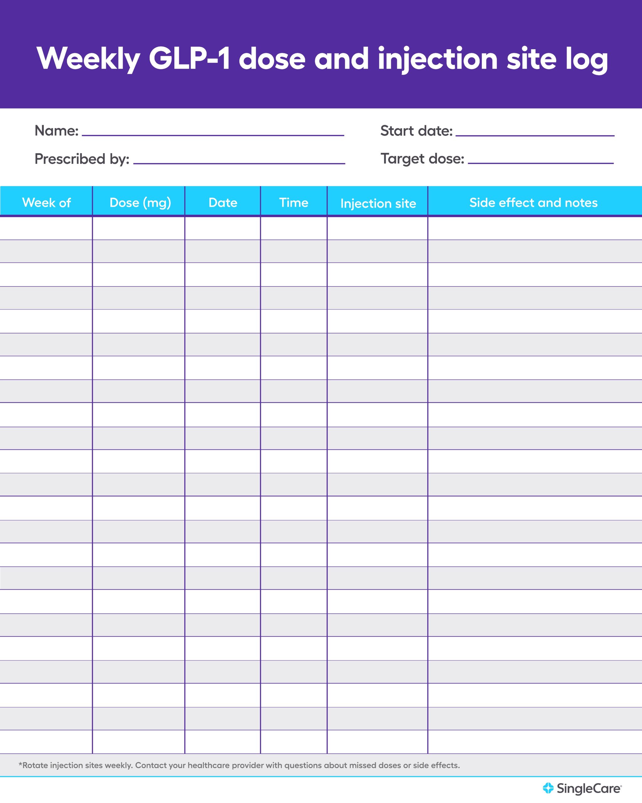 Printable List With 50 Checkboxes - medication list template