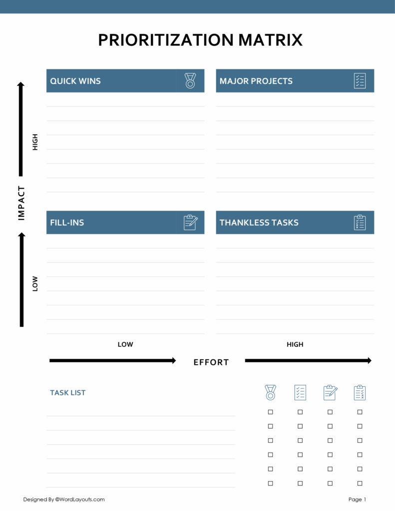 prioritization matrix template prioritization matrix template