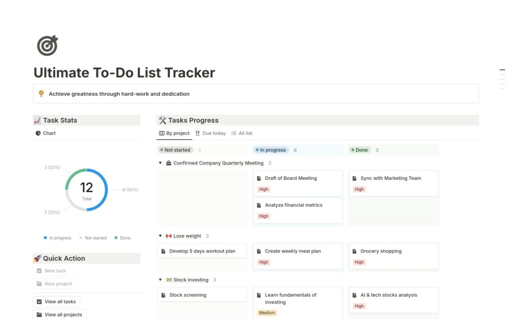 Productive To-Do List Template - ultimate to do list tracker