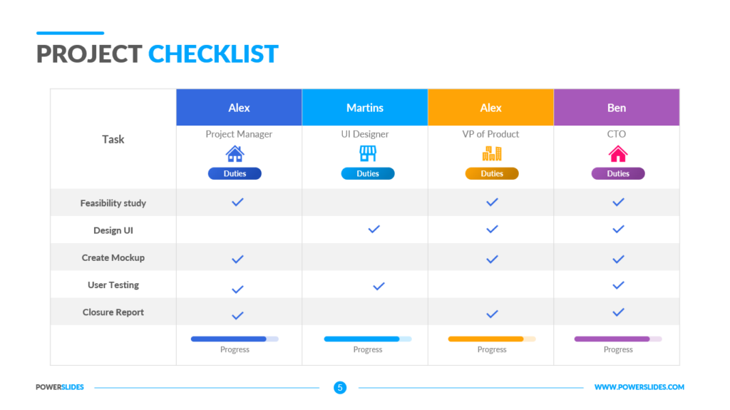 project checklist