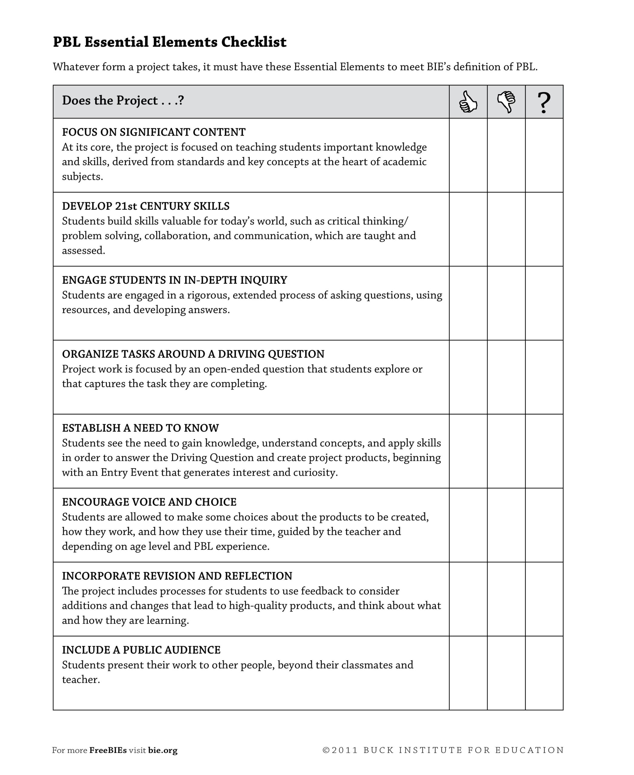 Project Checklist Template For Students - stressed out about projects heres a handy checklist