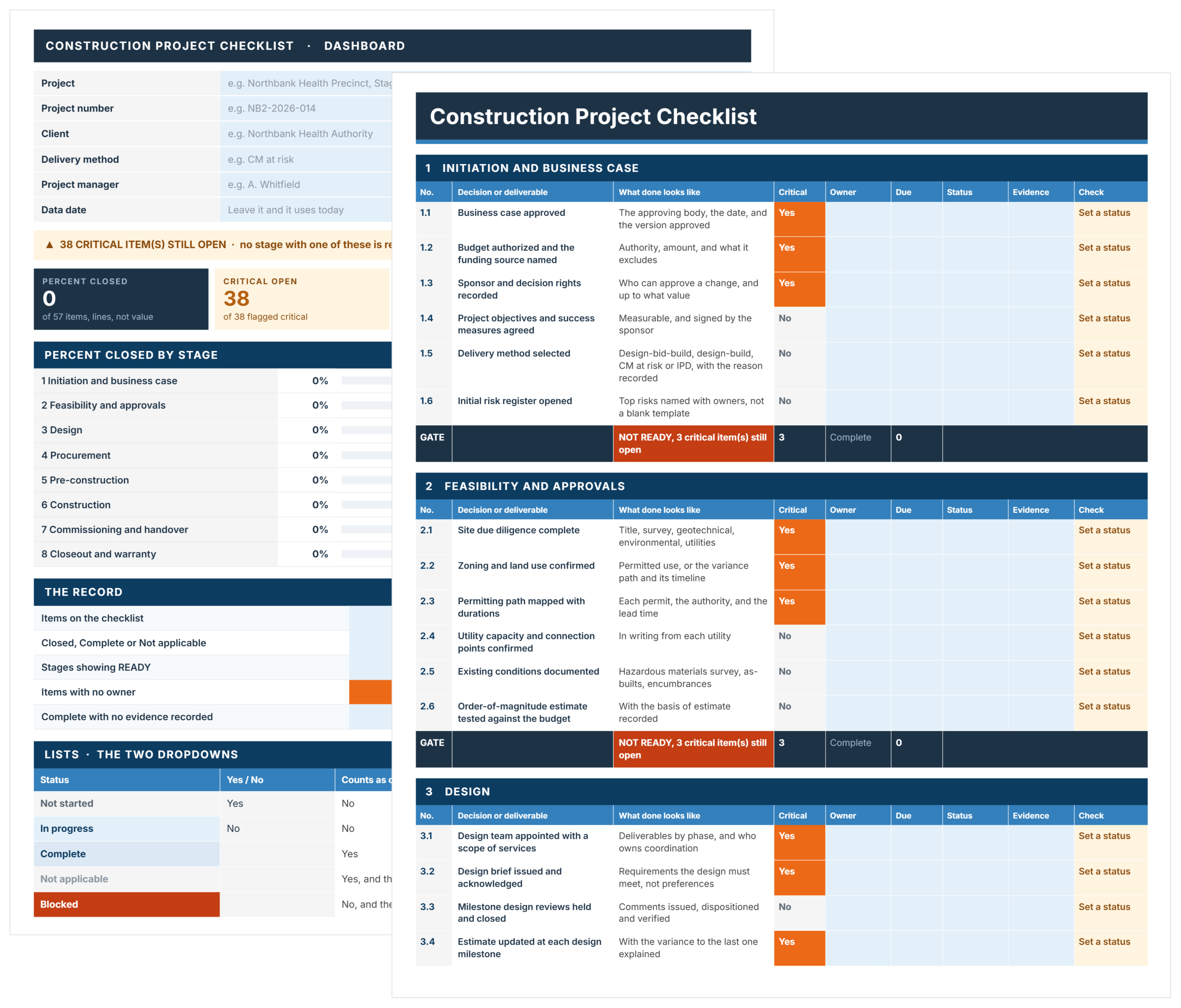 Project Phase Checklist Approval Template - construction project checklist template