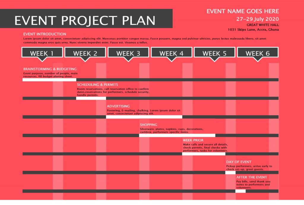 project plan template project plan template