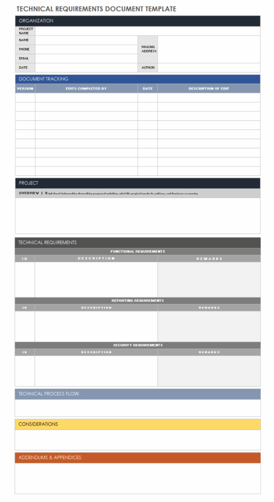 project requirements templates