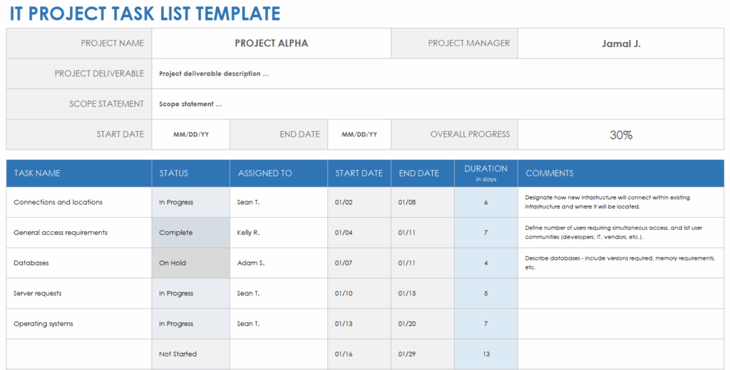 project task list template project task list template