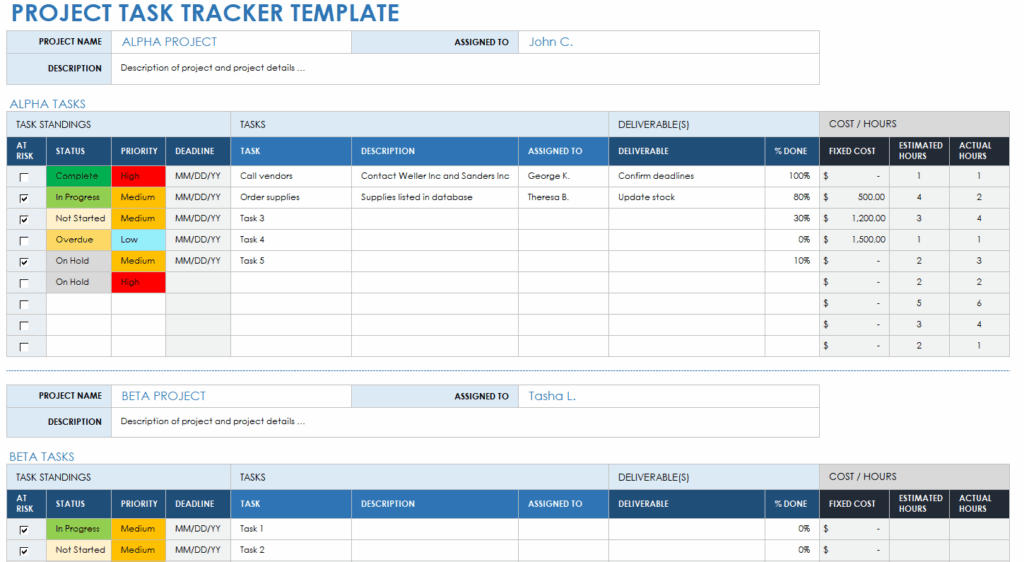project task list template project task list template