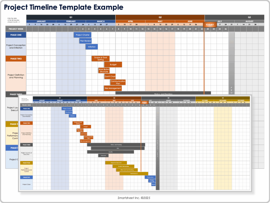 project timeline templates
