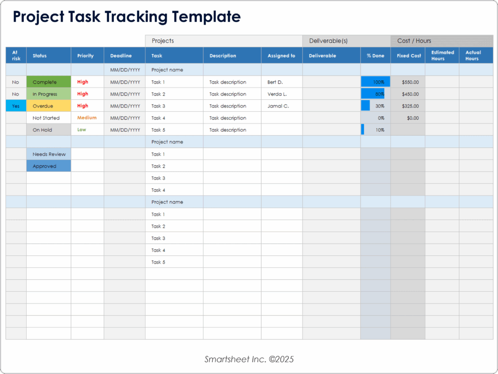 project tracking templates