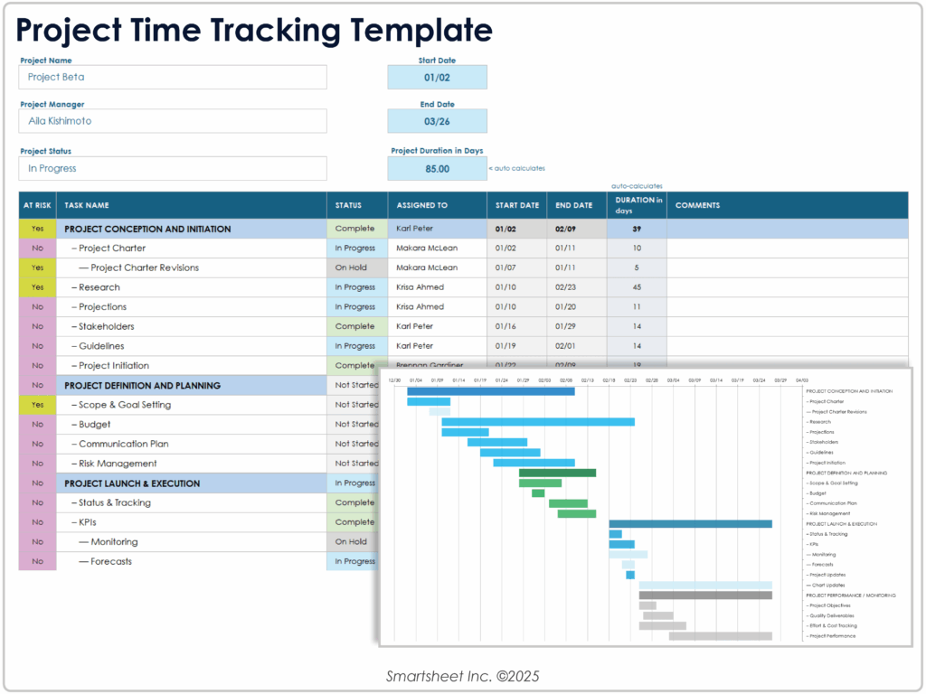 project tracking templates