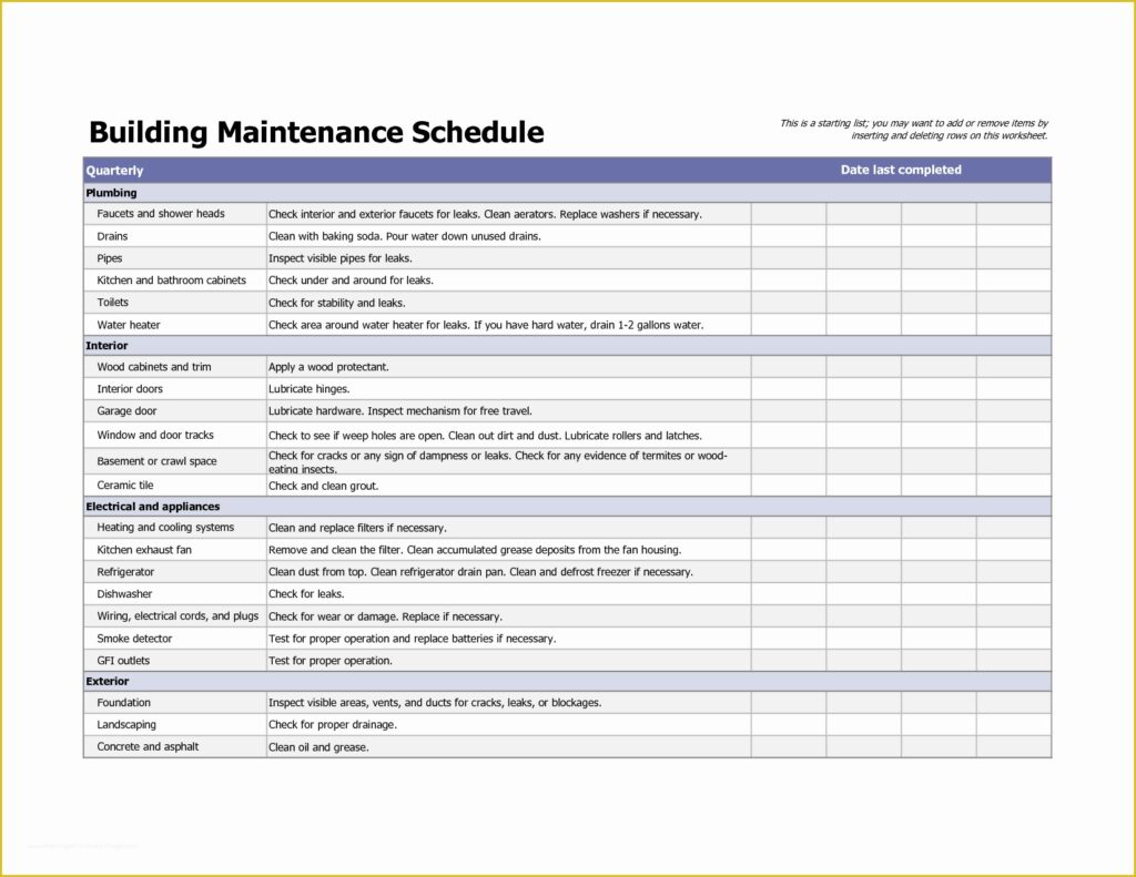 property management checklist template property management checklist template