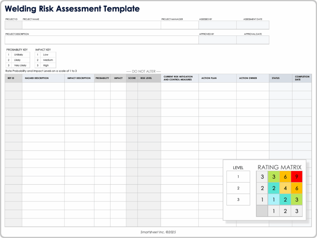 risk assessment forms