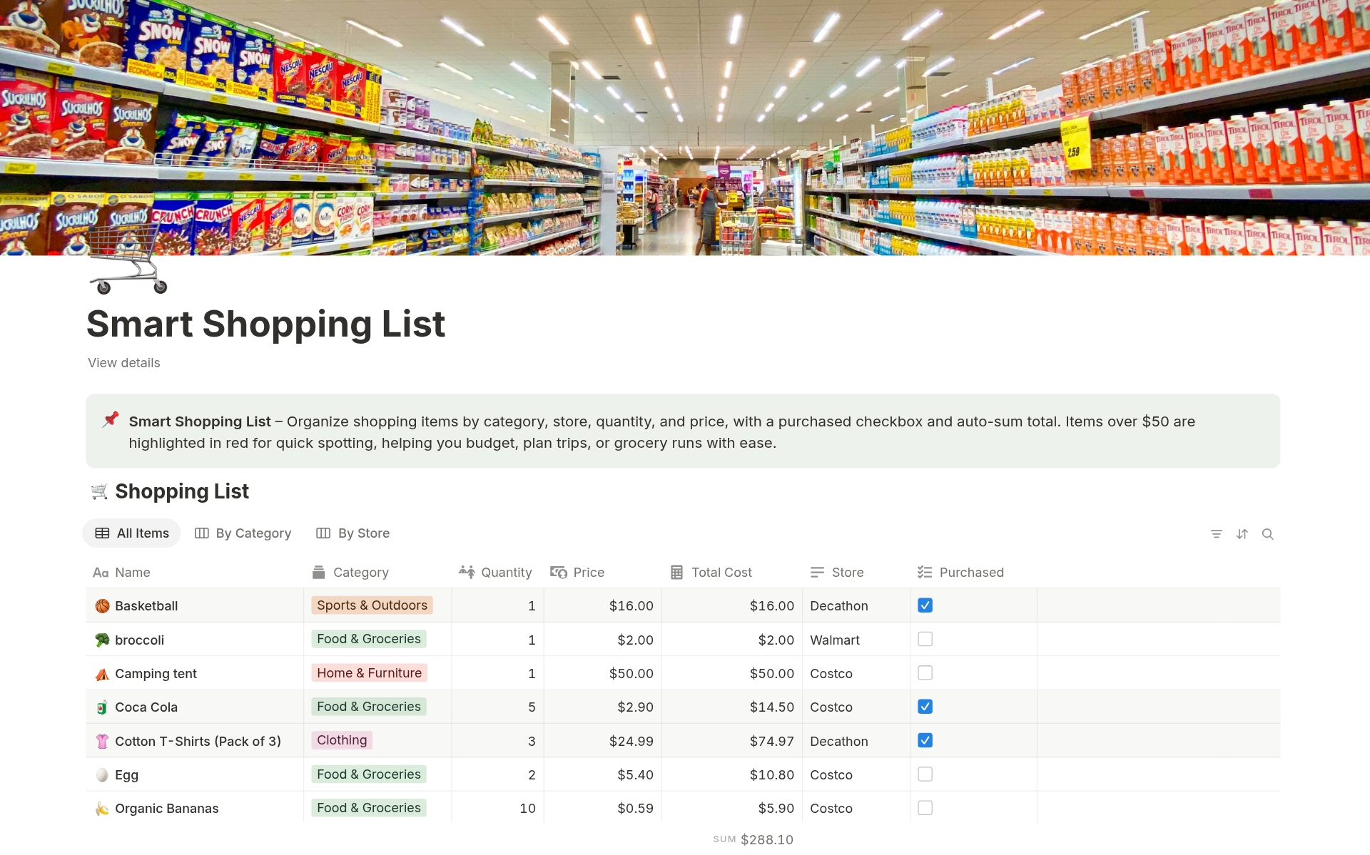 Shoping List Template With Checkbox - smart shopping list
