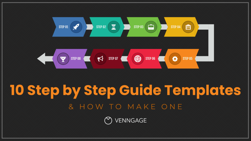 Simple Free Instruction Guide Checklist - step by step guide