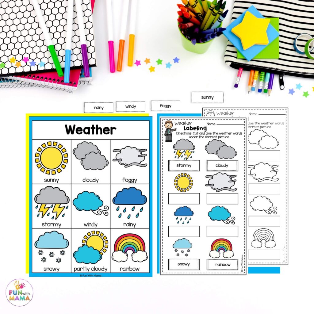 Engaging Sky And Weather Activities For Preschool featuring various weather types and labeling tasks