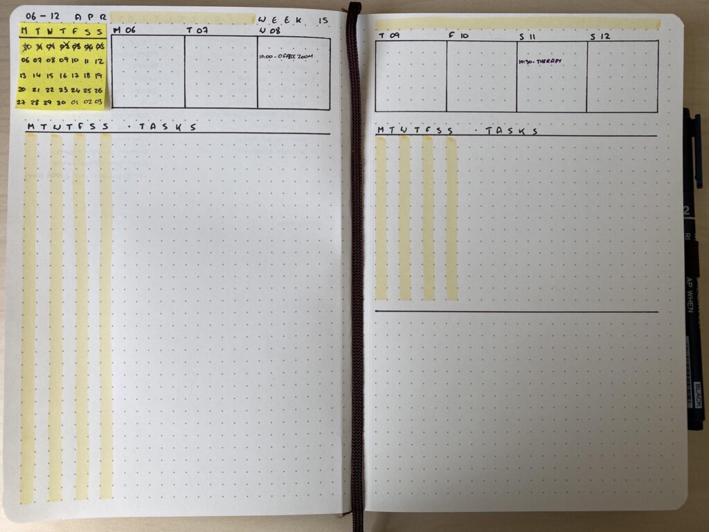 starting a bullet journal for the first time and