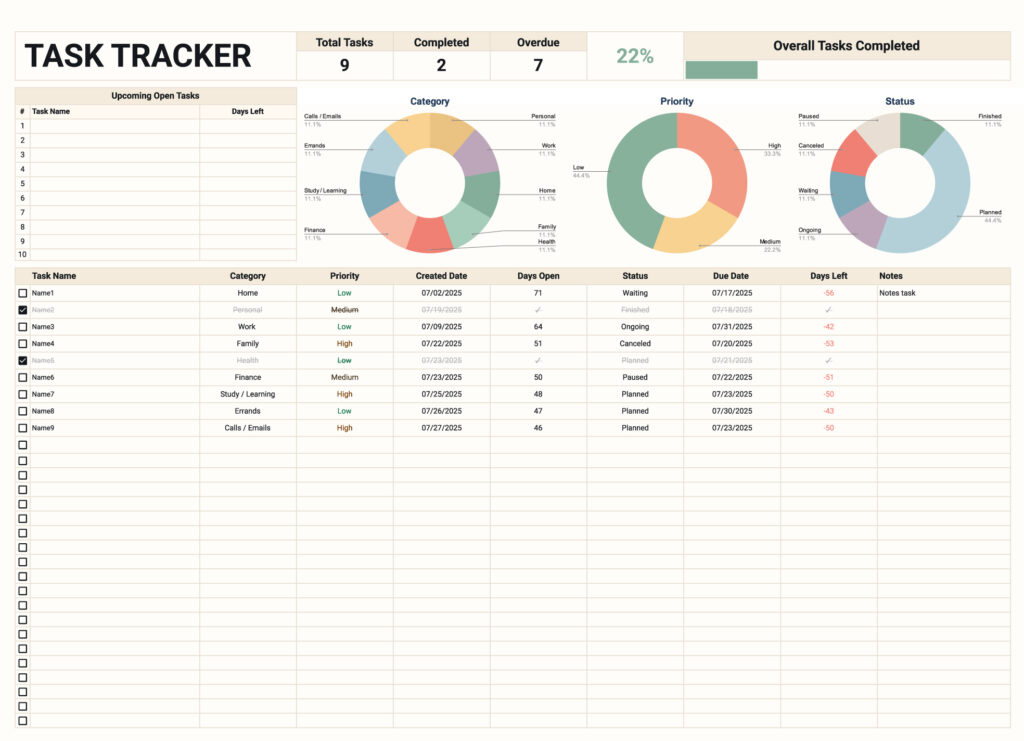 task tracker free google sheets template