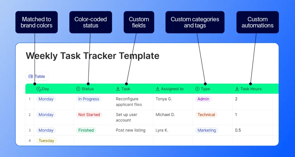 task tracker template