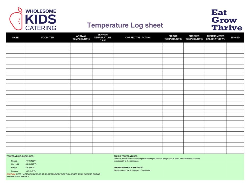 Temp Check List For Multiple Items – temperature log sheet Temp Check List For Multiple Items - temperature log sheet