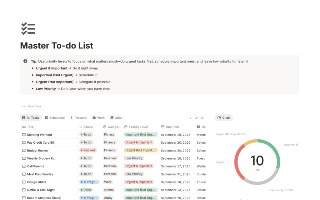 Templates For Master Task Lists – master to do list 806 Templates For Master Task Lists - master to do list 806