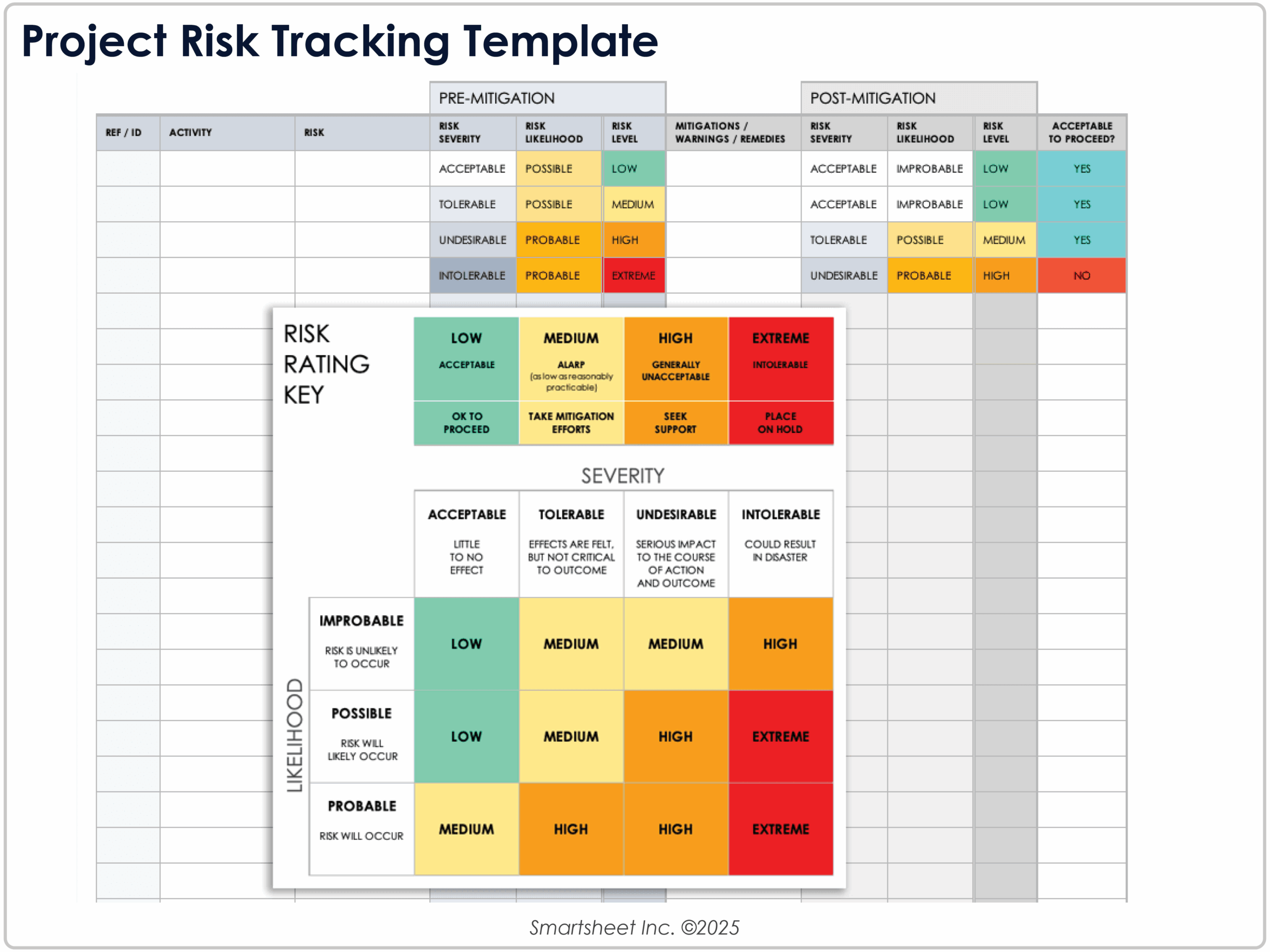 Templates For Project Progress Check List - project tracking templates
