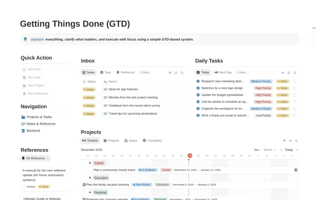 Templates For Project To Do List – to do lists Templates For Project To Do List - to do lists