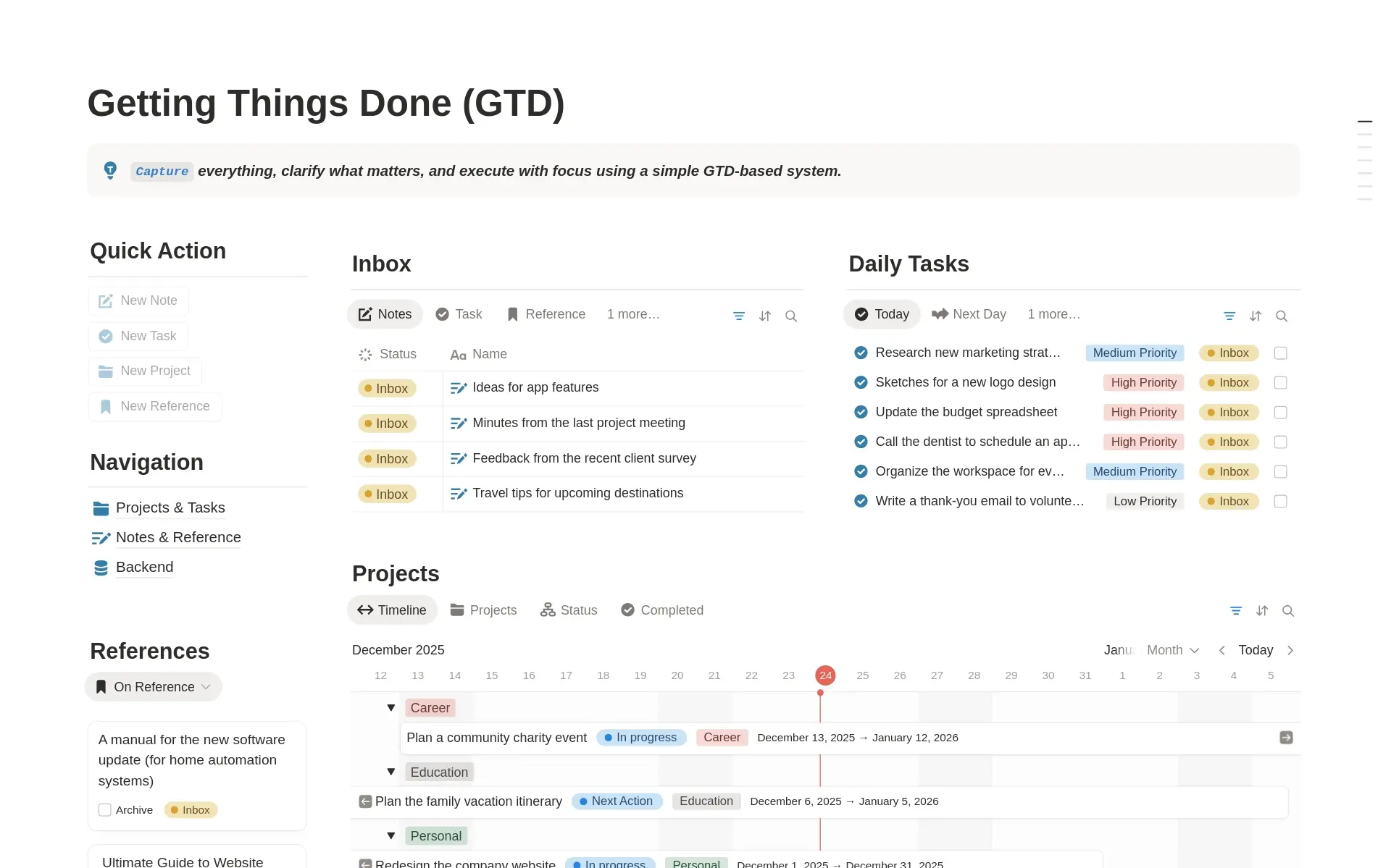 Templates For Project To Do List - to do lists