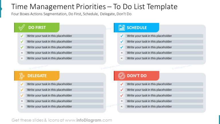 Time Sensitive To Do List Template - time management priorities to do list template