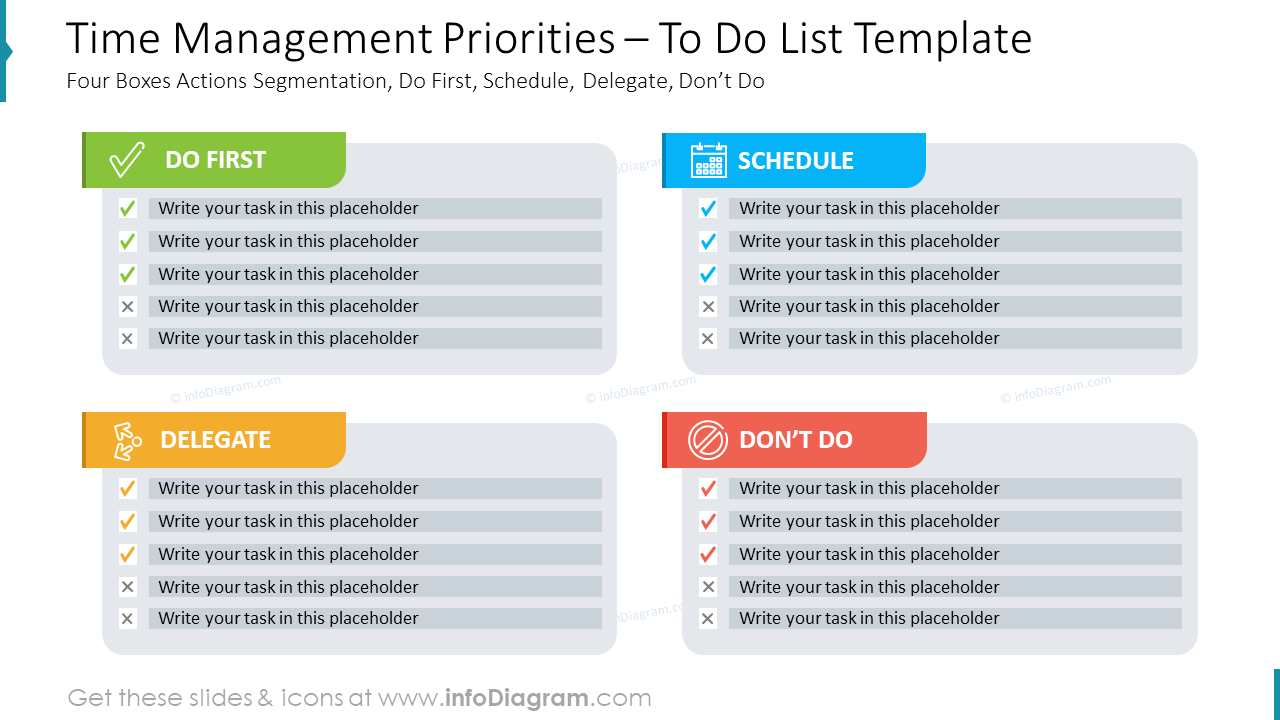Time Sensitive To Do List Template - time management priorities to do list template