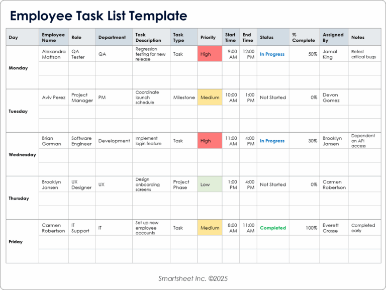 To Do List Chart Template - 15 free task list templates