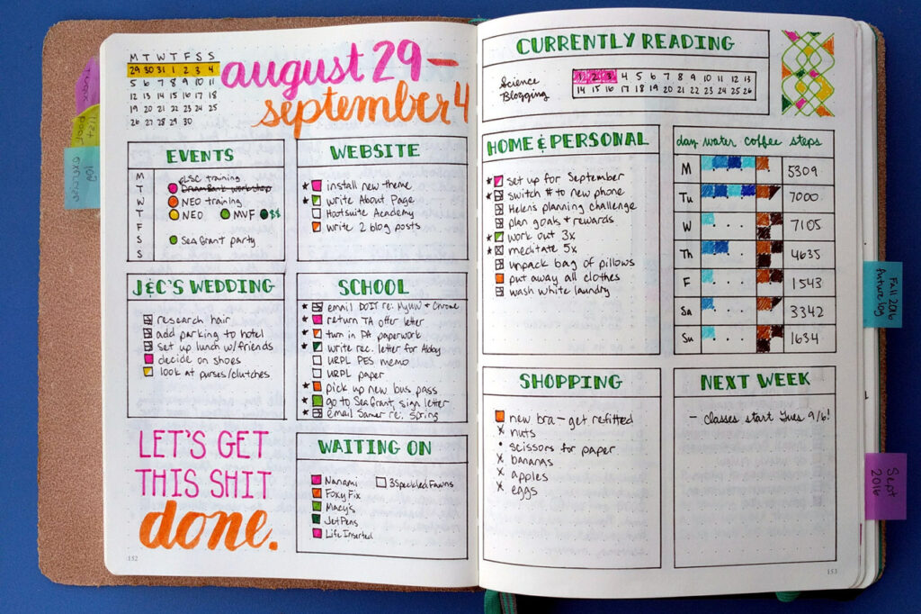 To Do List Template Bullet Journal - the tech savvy to do list a bullet journal 1473187188
