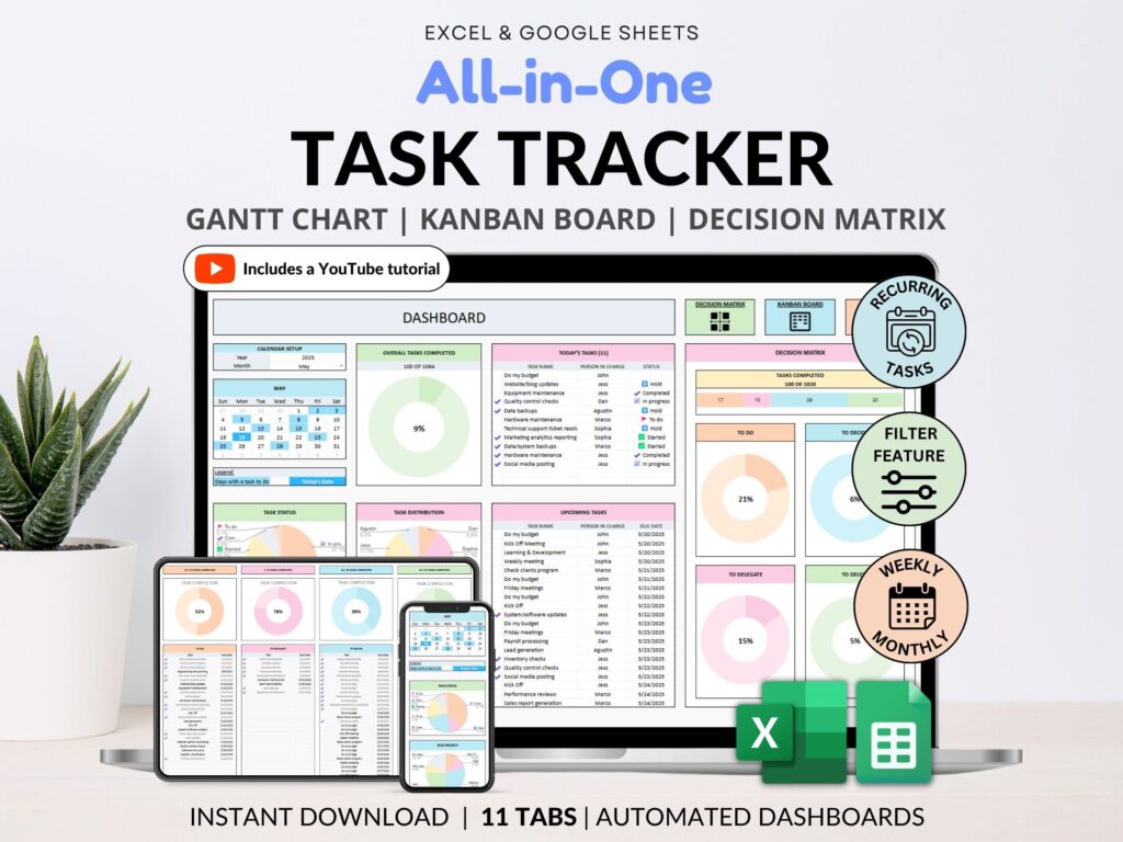 To Do List Template Spreadsheet – all in one task tracker spreadsheet To Do List Template Spreadsheet - all in one task tracker spreadsheet